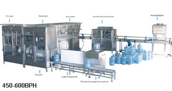 5 ガロンボトル充填機シリーズ